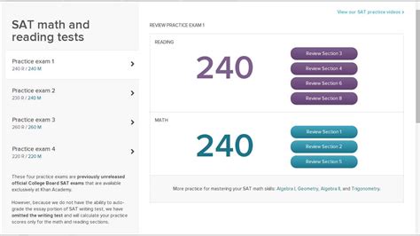 are the khan academy practice tests harder|khan academy full practice tests.